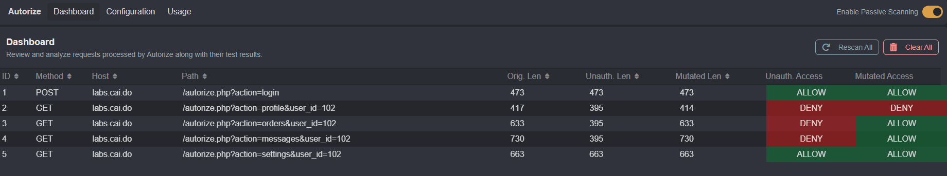 The Autorize Dashboard tab interface.